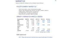 Desktop Screenshot of market.cz